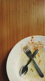 Directly above shot of bread in plate