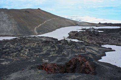 Scenic view of landscape against sky