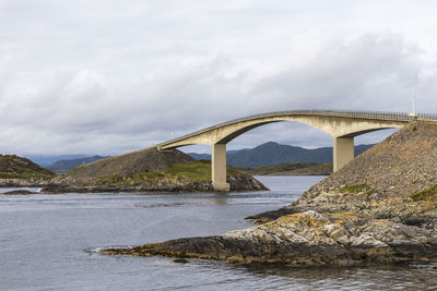 Bridge over river against sky