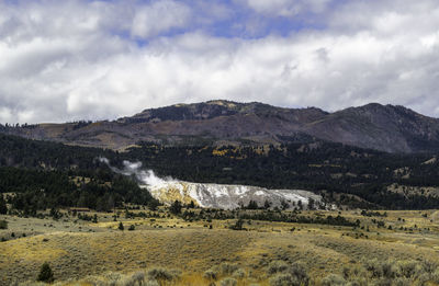 Scenic view of landscape against sky