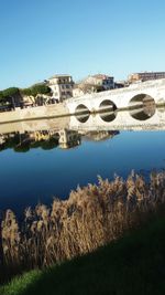 Reflection of trees in water against clear sky