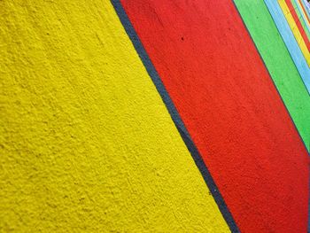 Close-up of multi colored umbrella