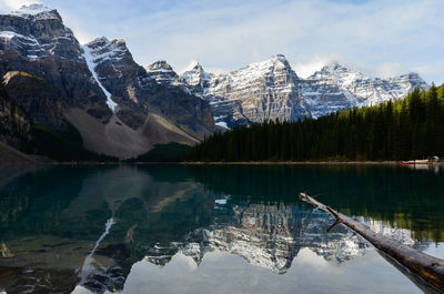 Scenic view of lake and snowcapped mountains against sky