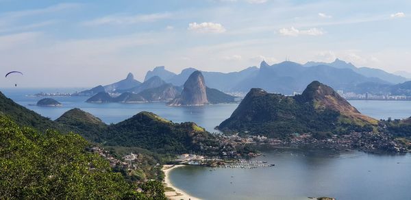 Panoramic view of sea and mountains against sky