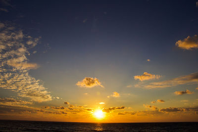 Scenic view of sea at sunset