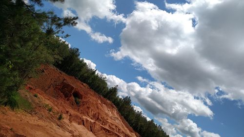 Low angle view of cloudy sky