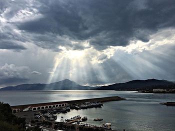 Panoramic view of sea against sky