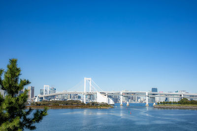 Bridge over river against clear blue sky