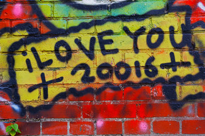 Full frame shot of graffiti on wall