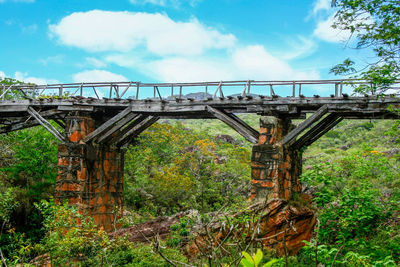 Bridge over river against sky