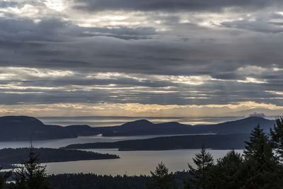 Scenic view of silhouette mountains against sky at sunset