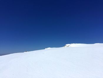 Snow covered landscape against clear blue sky