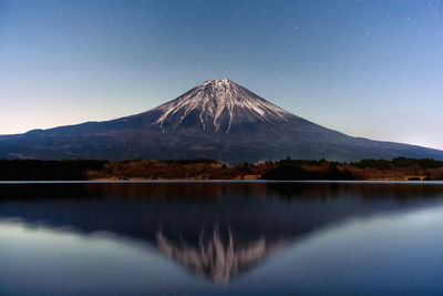 Scenic view of snowcapped mountains against sky at night