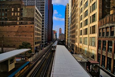 Railroad tracks amidst buildings in city against sky