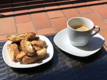 High angle view of breakfast and coffee on table