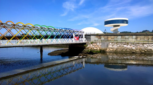 Bridge over river against sky