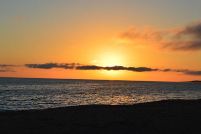 Scenic view of sea at sunset