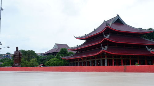 Panoramic view of temple building against sky