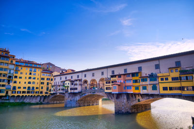 Bridge over river against buildings in city