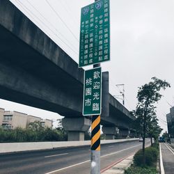 sign