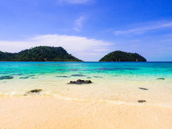 Scenic view of sea against blue sky