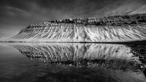 Reflection of cloudy sky in water