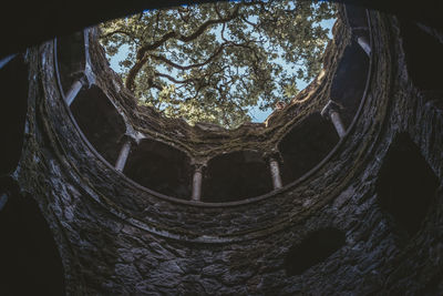 Low angle view of old building