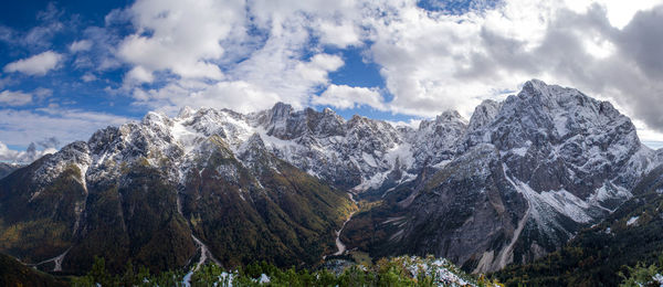 Panoramic view of snowcapped mountains against sky