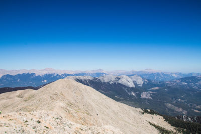 Scenic view of mountains against clear blue sky