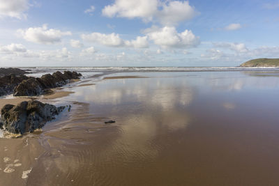 Scenic view of sea against sky