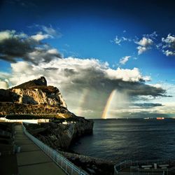 Scenic view of sea against cloudy sky