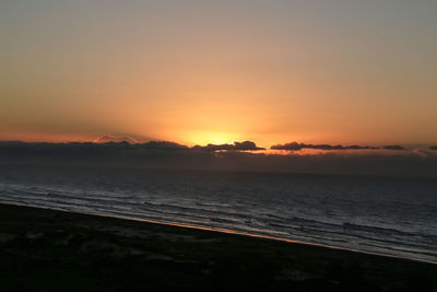 Scenic view of sea at sunset