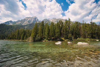 Scenic view of lake against sky