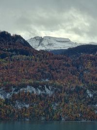 Scenic view of mountains and lake against sky