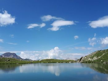 Scenic view of lake by mountains against sky