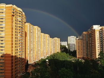 Panoramic view of city