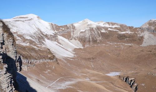 View of snowcapped mountain against clear sky