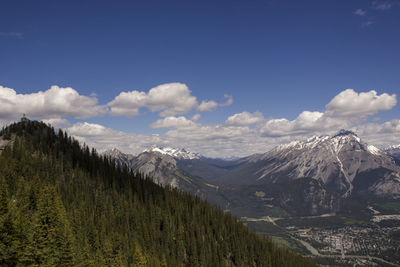 Scenic view of mountains against cloudy sky