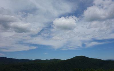 Low angle view of mountains against sky