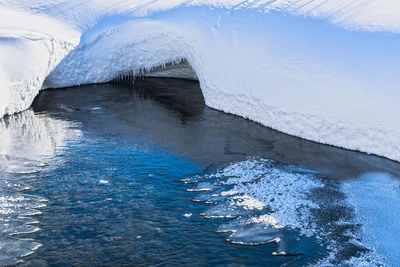 Spring melting of glaciers and water flow through snow and caves