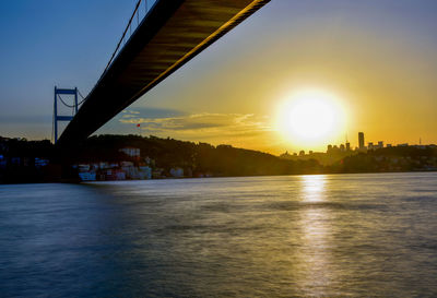 Scenic view of river against sky during sunset