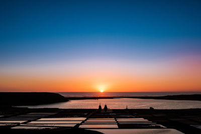 Scenic view of sea against clear sky during sunset