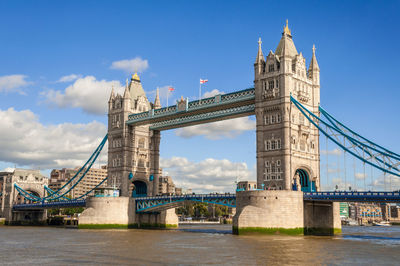 Low angle view of suspension bridge