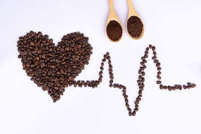 Close-up of heart shape over white background