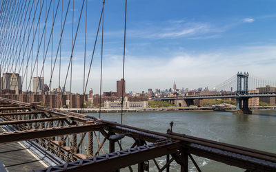 Golden gate bridge over river against sky in city