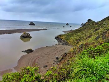 Scenic view of sea against sky