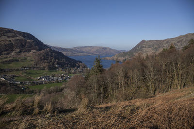 Scenic view of landscape against clear sky