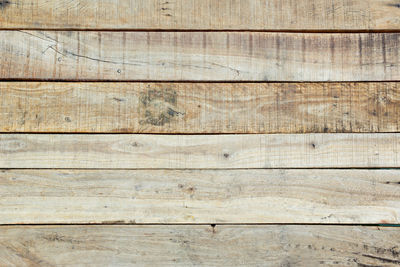 Full frame shot of wooden planks