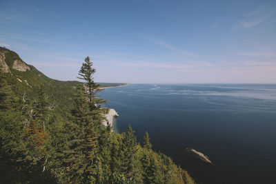 Scenic view of sea and sky