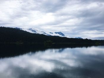 Scenic view of lake and mountains against sky